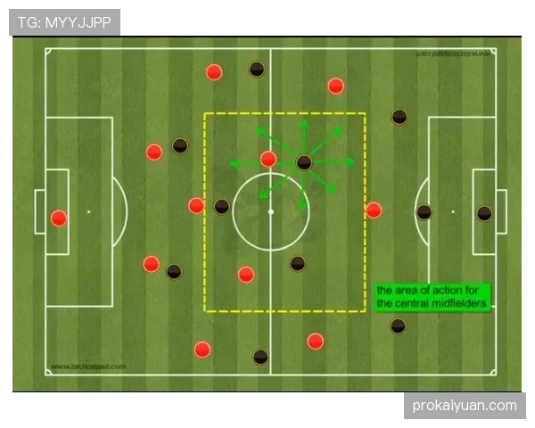 厄德高与穆西亚拉：技术型中场的战术角色与风格对比分析