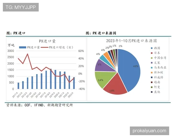 帕尔默与格拉利什边锋进攻效率及战术适配性差异解析