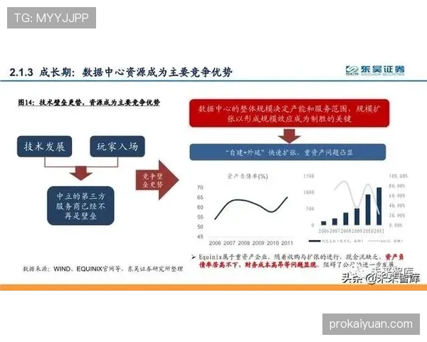 居莱尔是否只会技术 技能结构均衡性深度分析