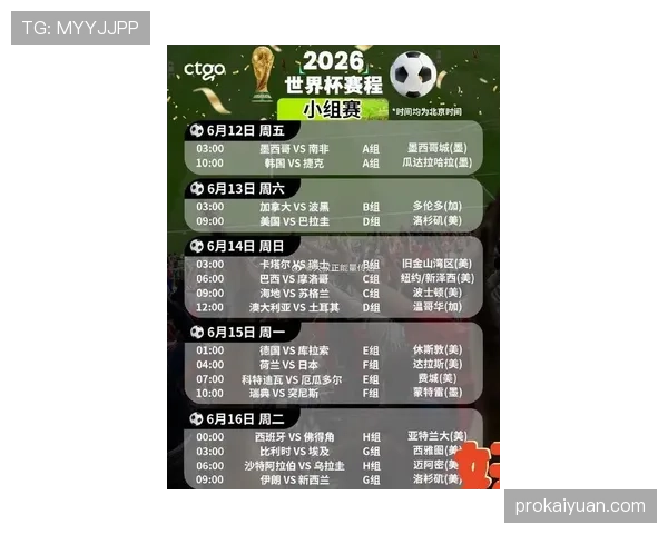 2026世界杯每个小组会淘汰几支球队 2026世界杯每个小组会淘汰几支球队