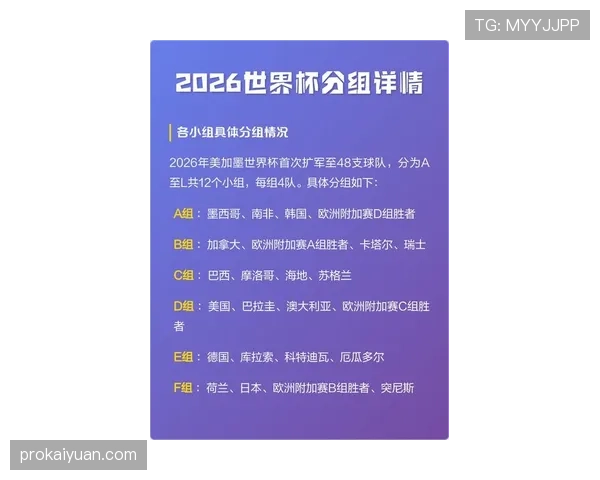 墨西哥2026世界杯小组赛突围前景分析:死亡之组还是上上签 墨西哥2026世界杯小组赛突围前景分析:死亡之组还是上上签
